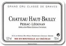 Chateau Haut-Bailly - Pessac Leognan 2018 (3L) (3L)
